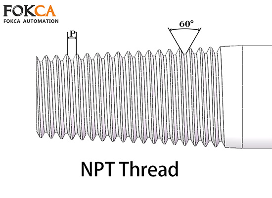 What Is Pipe thread？