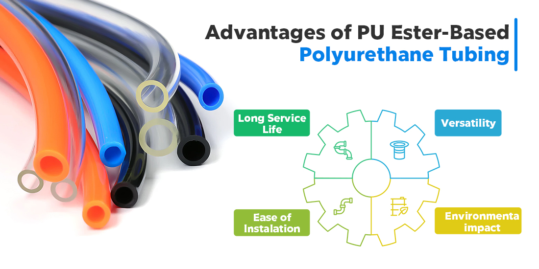 PU Ester-Based Polyurethane Tubing-详情.jpg