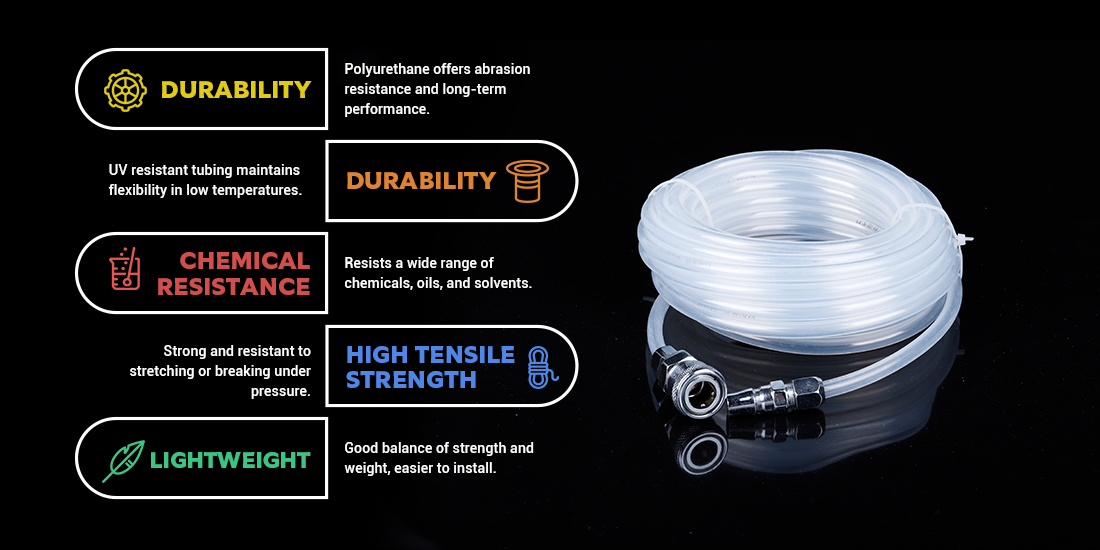 UV Resistant Polyurethane Tubing-详情.jpg