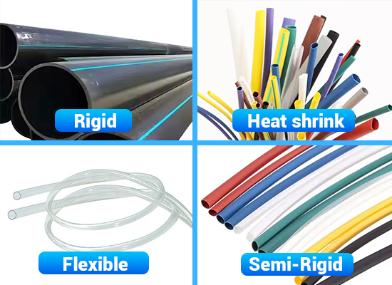 Physical properties of polyolefin tubing