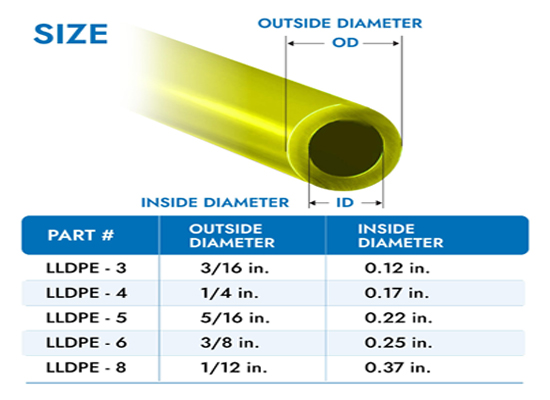 1/8 1/4 1/2 Linear Low Density Polyethylene Pipe