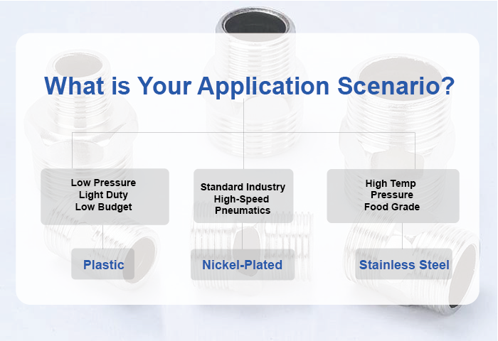 How to Choose Quick Connect Fittings Made of Plastic, Nickel-Plated Copper, and Stainless Steel How to Choose Quick Connect Fittings Made of Plastic, Nickel-Plated Copper, and Stainless Steel