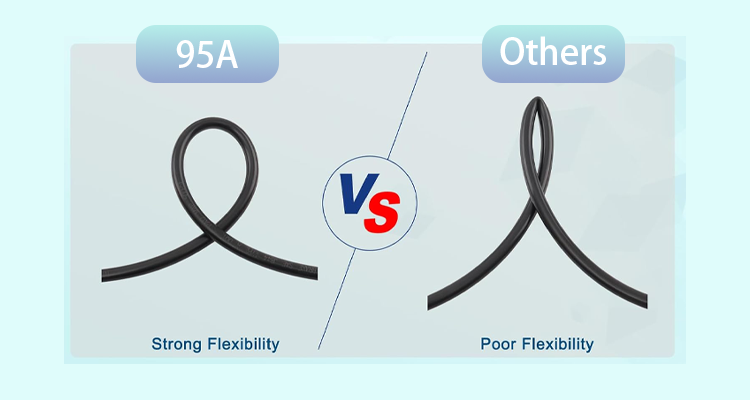 Why Choose 95A Polyurethane Pipe for Pneumatic Systems Why Choose 95A Polyurethane Pipe for Pneumatic Systems
