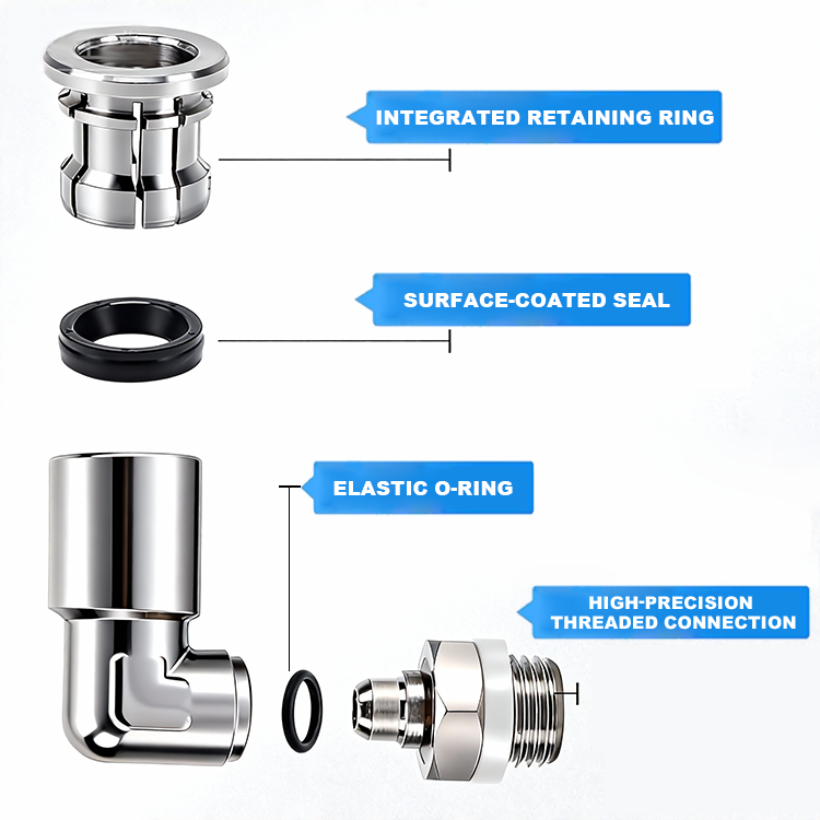 Pneumatic Push-In Fittings Leaking Causes:Engineers Should Never Ignore Pneumatic Push-In Fittings Leaking Causes:Engineers Should Never Ignore