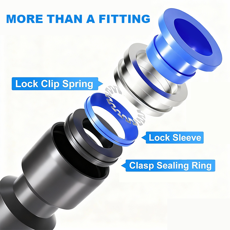 Pneumatic Push-In Fittings Leaking Causes:Engineers Should Never Ignore Pneumatic Push-In Fittings Leaking Causes:Engineers Should Never Ignore