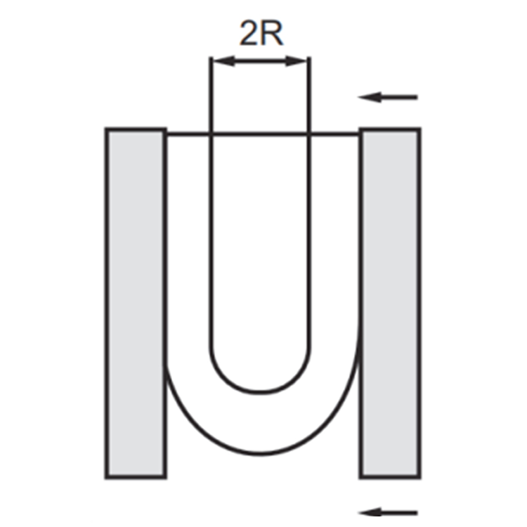 Measuring the Minimum Bending Radius of a Flexible Tube Measuring the Minimum Bending Radius of a Flexible Tube