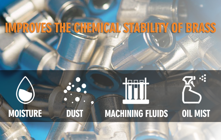 Why Nickel-Plated Brass Fittings Are the Preferred Choice Why Nickel-Plated Brass Fittings Are the Preferred Choice