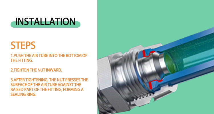 How to Choose and Use Rapid Pneumatic Fittings How to Choose and Use Rapid Pneumatic Fittings