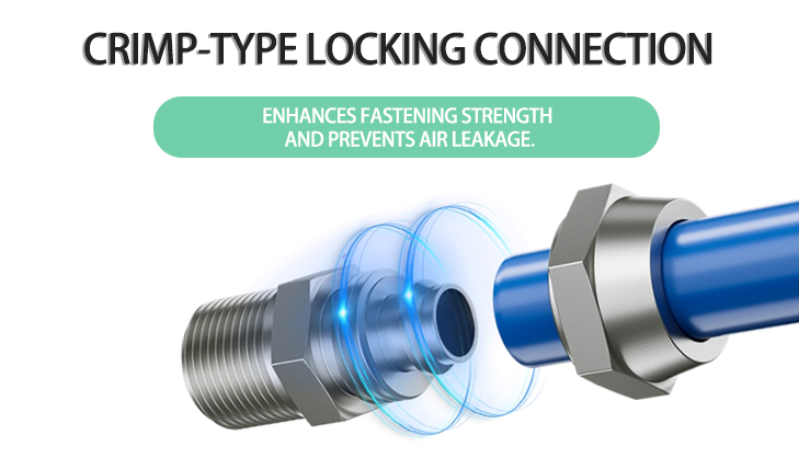 How to Choose and Use Rapid Pneumatic Fittings How to Choose and Use Rapid Pneumatic Fittings