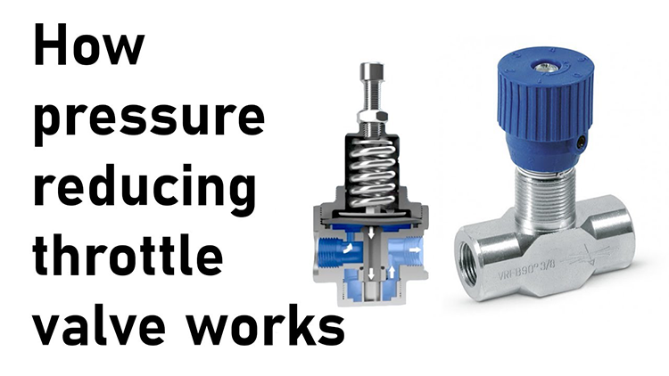 How to Adjust Air Pressure in Pneumatic Equipment Using Throttle Valves How to Adjust Air Pressure in Pneumatic Equipment Using Throttle Valves
