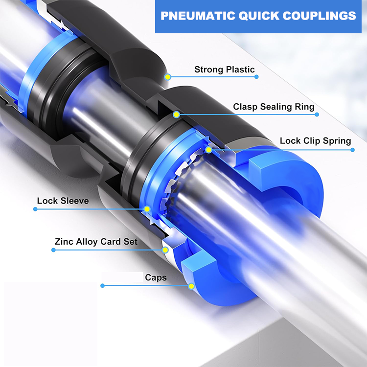Pneumatic Quick Couplings: Why Your System Needs Reliable Quick Connects