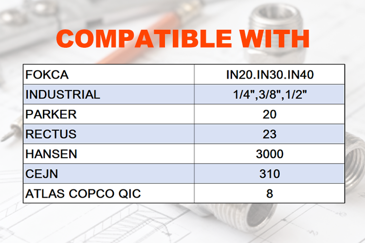How to Choose the Right Pneumatic Quick Coupling for Pneumatic Systems