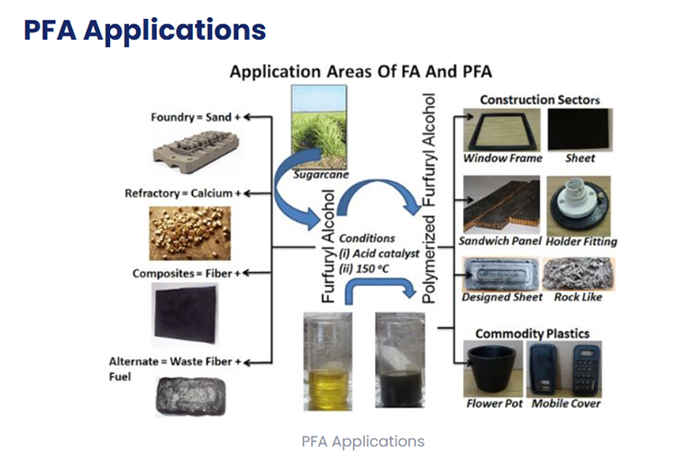 PTFE vs PFA: Understanding the Differences and Applications in Industrial Systems