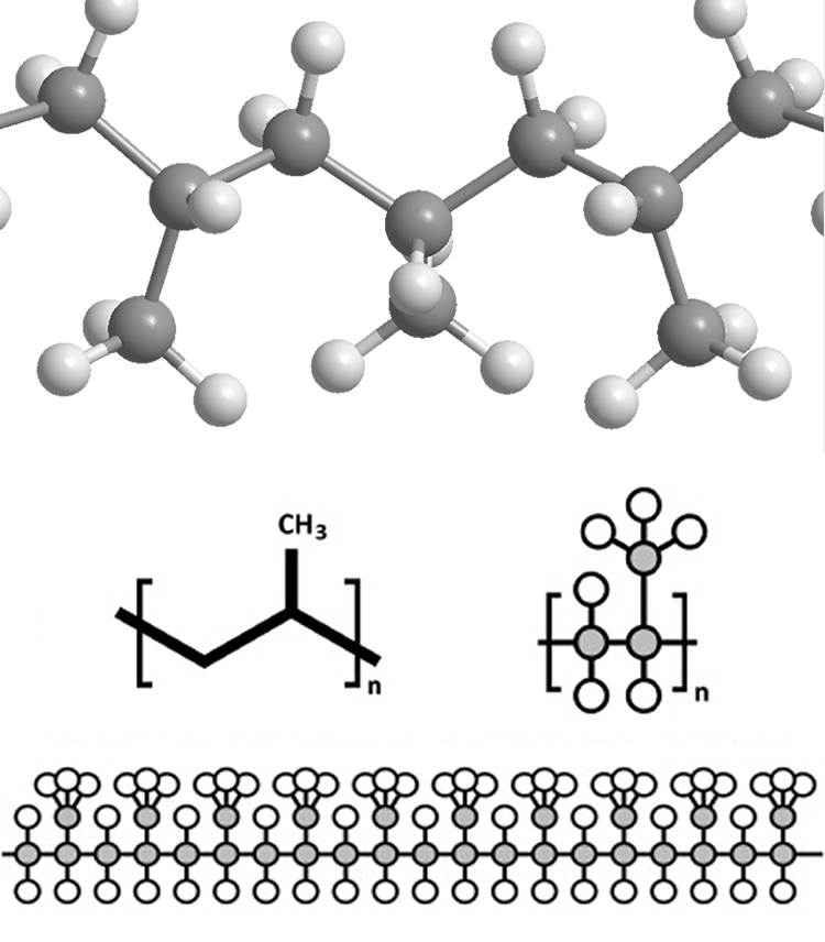 what is polypropylene Why PP Flexible Hose Is Widely Used in Pneumatic Systems