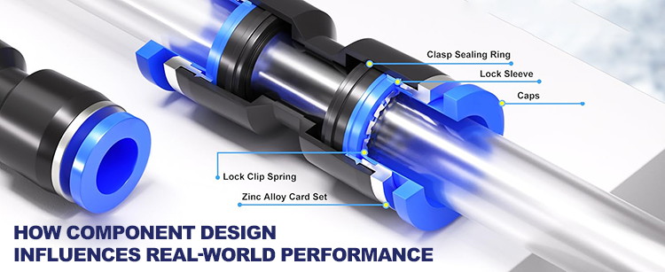 Pneumatic Quick Coupling Components: Inside the Structure of Push-to-Connect Fittings