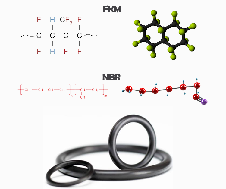 Can Pneumatic Quick Couplings Be Used for Water