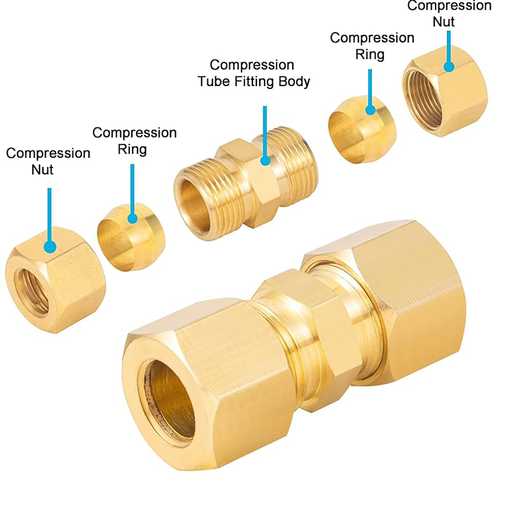 How to install compression fitting on copper pipe