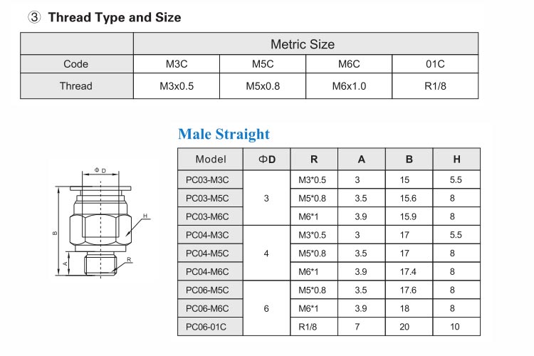PC-C Male Straight Push in Fitting PC-C Male Straight Push in Fitting