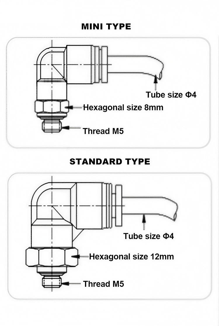 Mini Quick Coupling: Compact Pneumatic Connections for Space-Constrained Systems