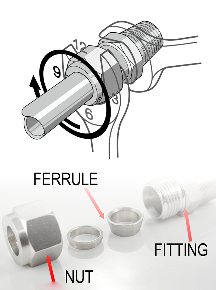 Compression Fittings vs Welding: Which Connection Method Is Better