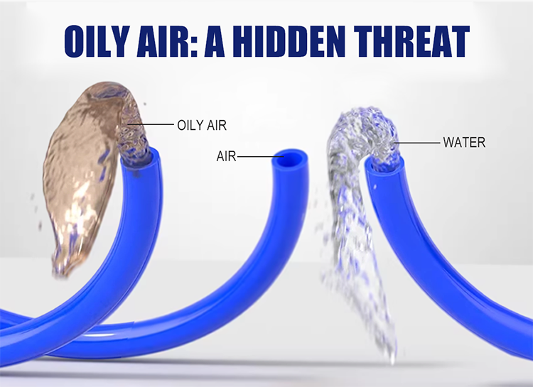 How Oily Compressed Air Impacts PU Tubing Service Life