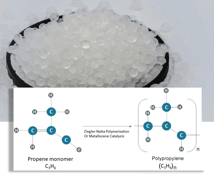 PP Polypropylene Tube for High-Temperature Hot Water Transfer Systems
