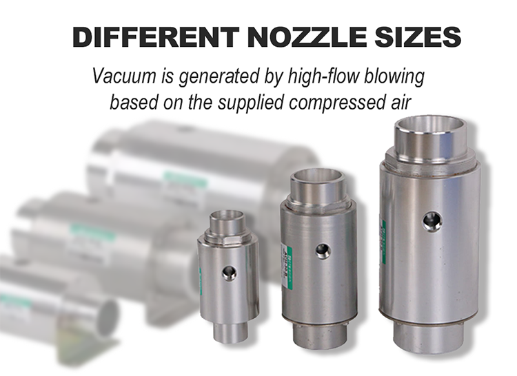 Vacuum Generator: How Nozzle Diameter Influences Vacuum Level and Flow Rate