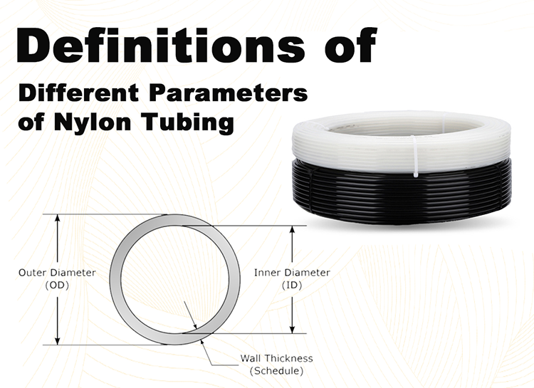 Nylon Tubing Pressure Rating: How Wall Thickness Affects Strength Calculation