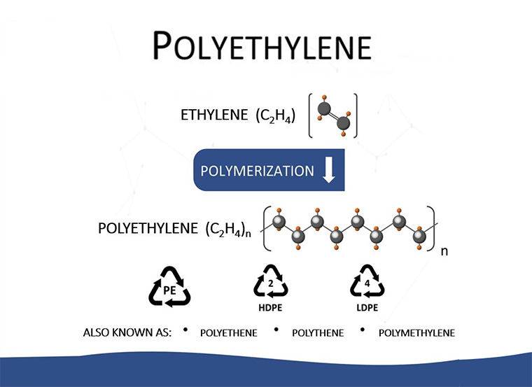 Why Nylon Tubing Has Better Dimensional Stability Than PE Tubing